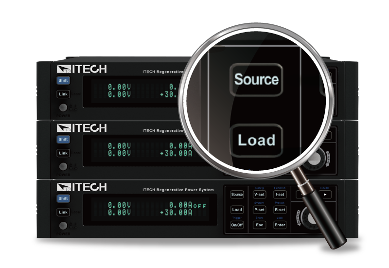 IT-M3600 Regenerative Power System